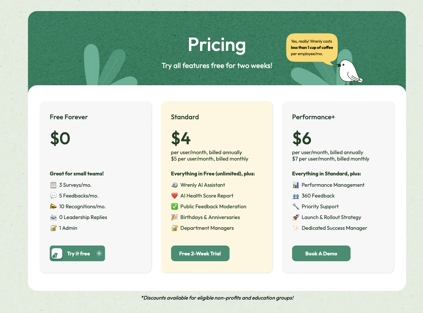 wrenly pricing for microsoft teams