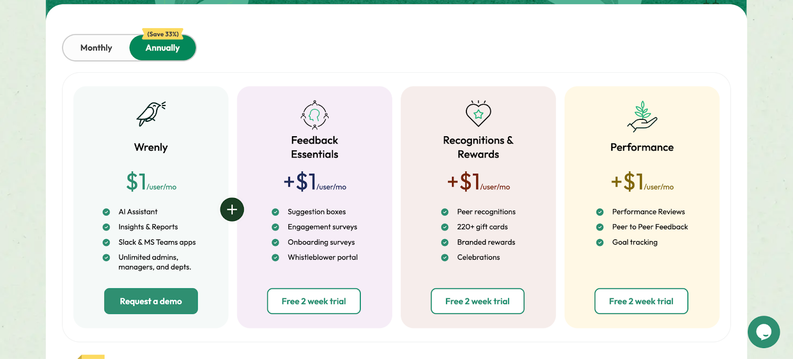 Wrenly-Pricing
