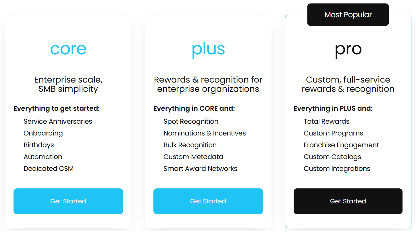 Awardco-pricing