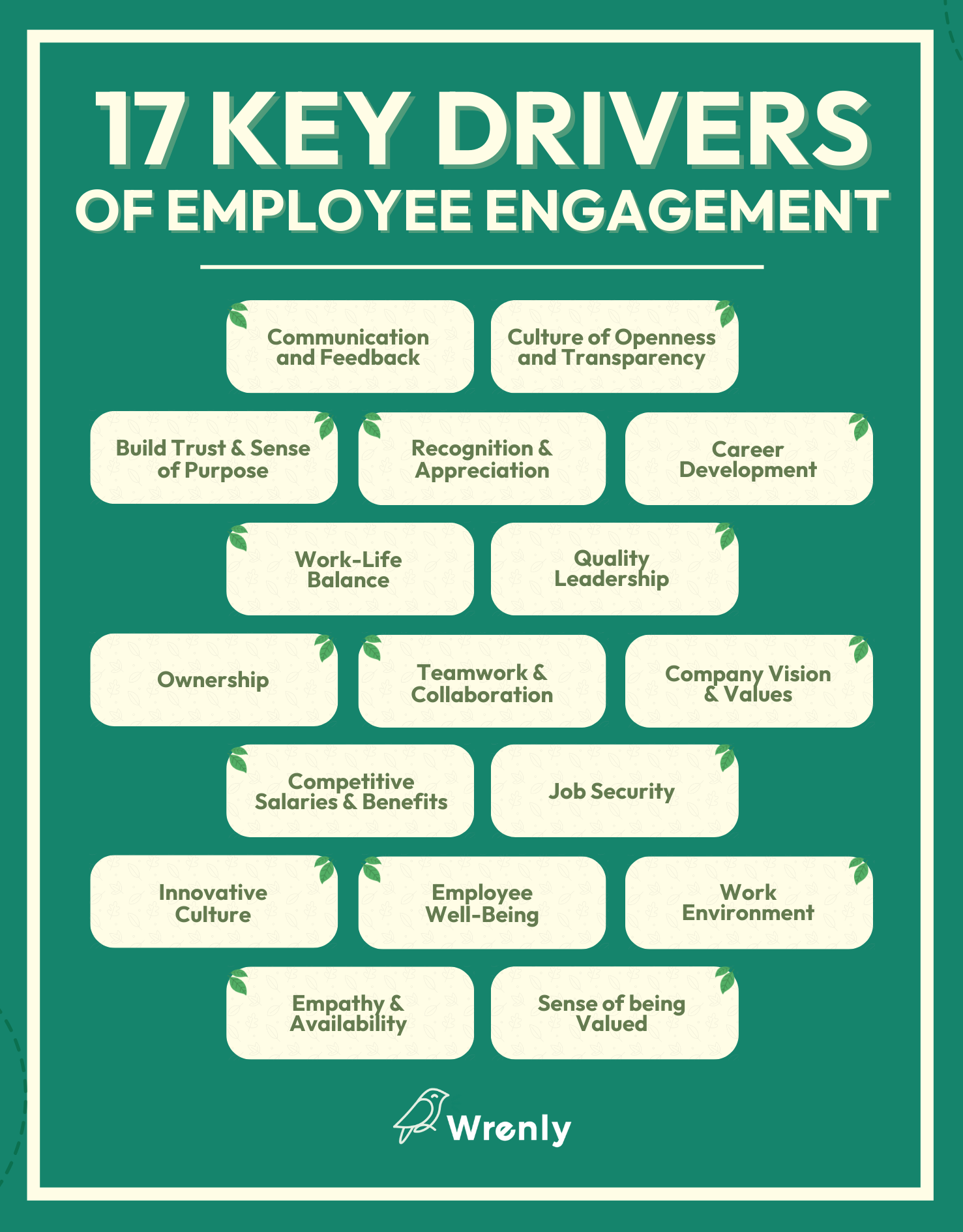 17 Key Drivers of Employee Engagement