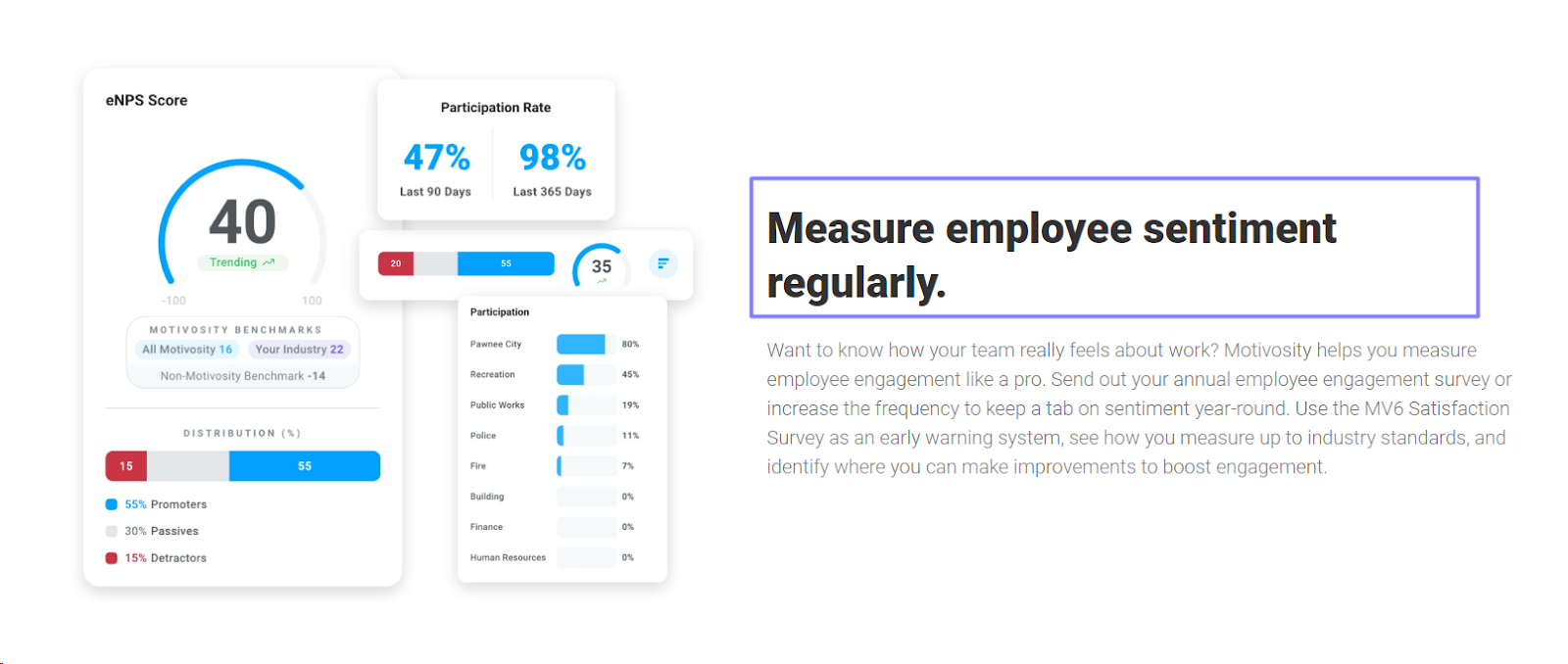 Motivosity-Employee-Net-Promoter-feature