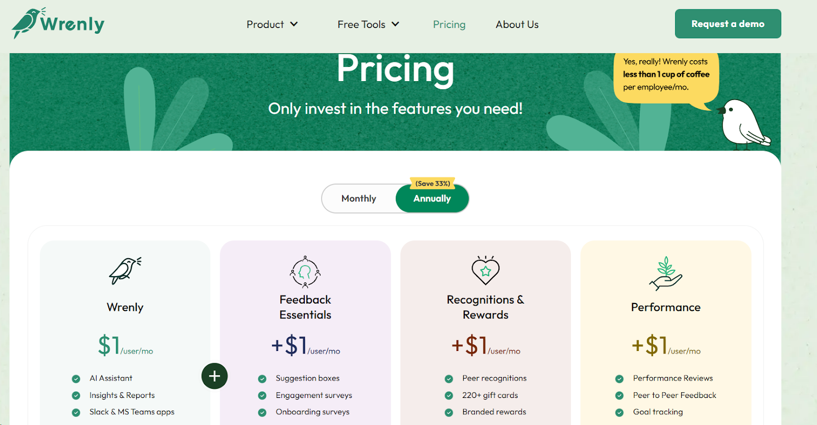 Wrenly-pricing